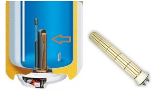 Сухий ТЕН та повітряний ТЕН у чому різниця