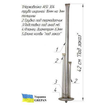 Фланець для бойлера Electrolux (3 трубки)