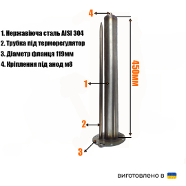 Фланець для бойлера Thermex\Ferroli