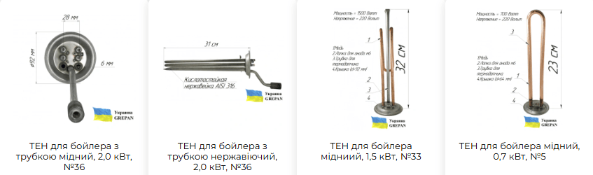 Основні види ТЕНів