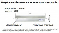 Нагрівальний елемент для електроконвекторів L500мм 1,0кВт